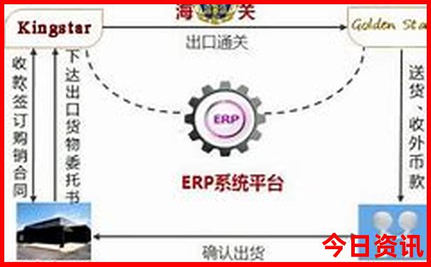 沁阳周边适合自驾游的地方